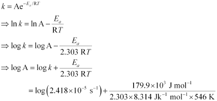 NCERT Solutions Class 12 Chemistry Chapter 3 - Chemical Kinetics